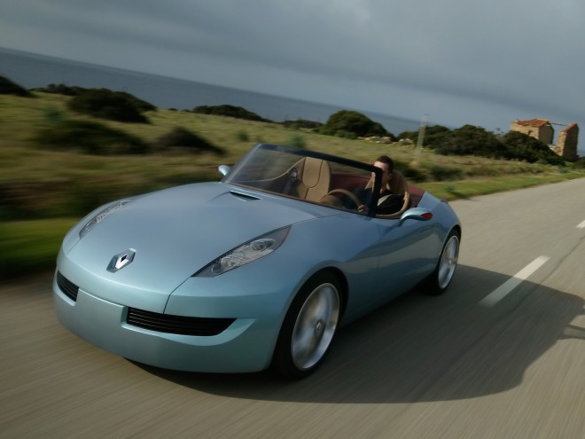 2004 Renault Wind Wallpapers
