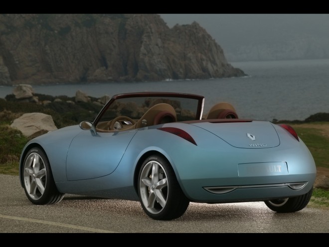 2004 Renault Wind Wallpapers