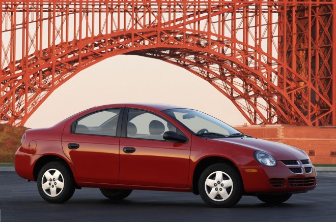 2005 Dodge Neon Wallpapers