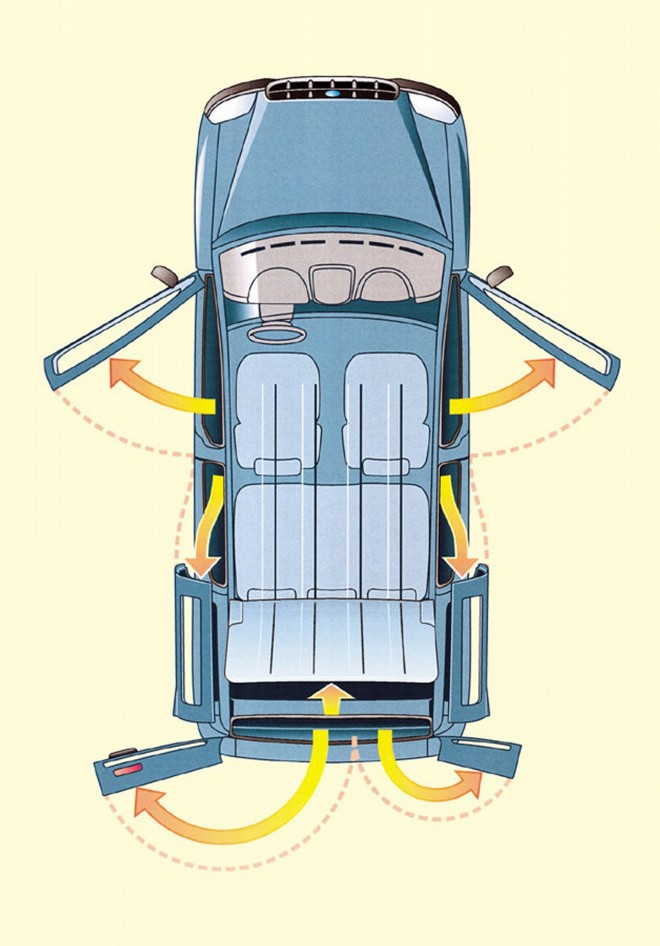 2005 Fiat Doblo Wallpapers