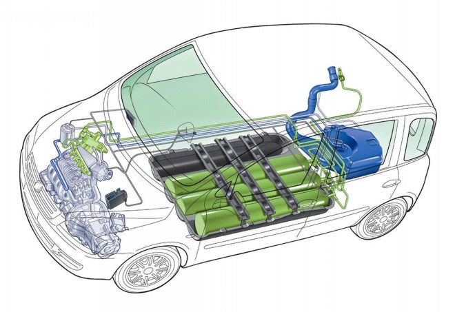 2006 Fiat Panda MultiEco Concept Wallpapers