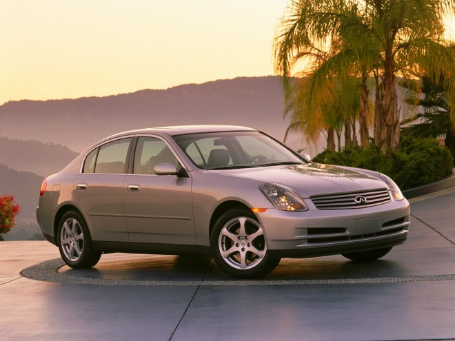 2006 Infiniti G Sedan Wallpapers
