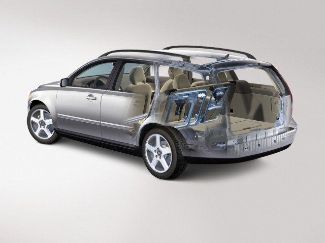 2007 Volvo V50 Wallpapers