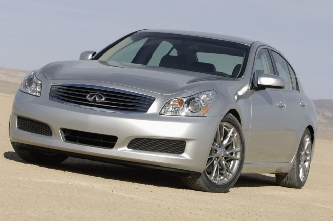 2008 Infiniti G35 Wallpapers