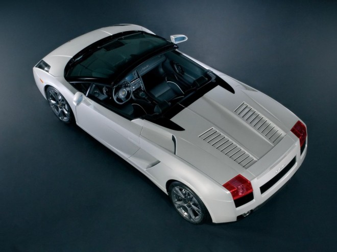 2008 Lamborghini Gallardo Spyder Wallpapers