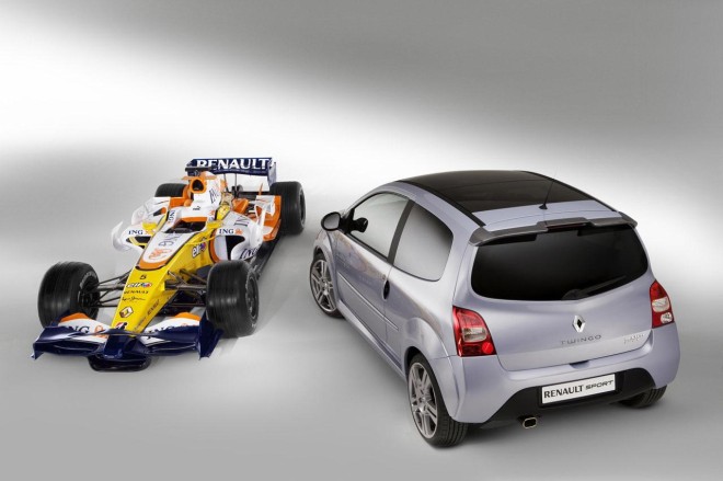 2008 Renault Twingo Sport Wallpapers