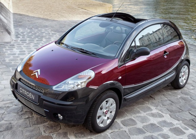 2009 Citroen C3 Pluriel Charleston Wallpapers