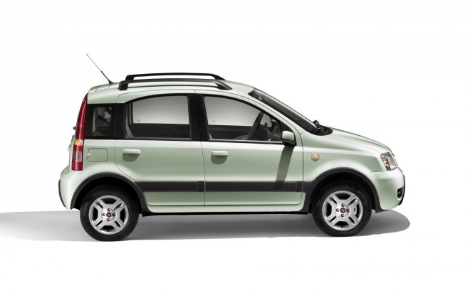 2009 Fiat Panda Wallpapers