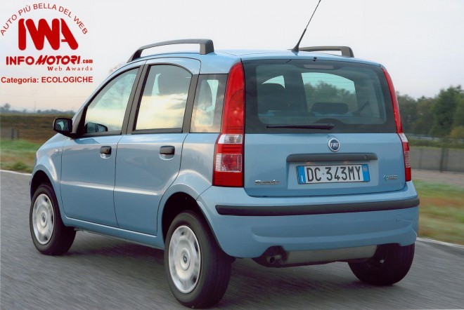 2009 Fiat Panda Wallpapers
