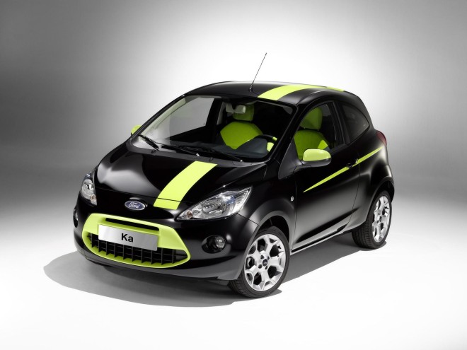 2009 Ford Ka Digital Art Wallpapers