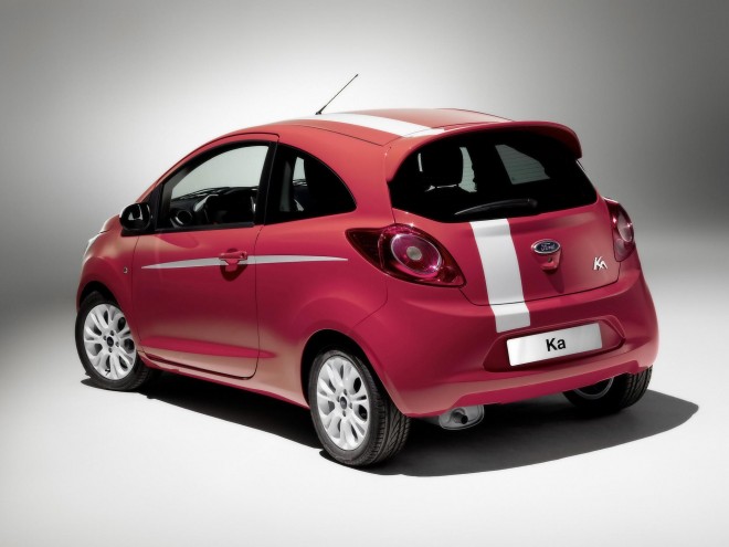 2009 Ford Ka Grand Prix Wallpapers