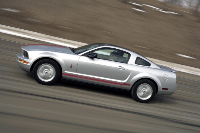 2009 Ford Mustang WIP Wallpapers