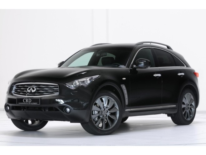 2009 Infiniti CRD FX Wallpapers