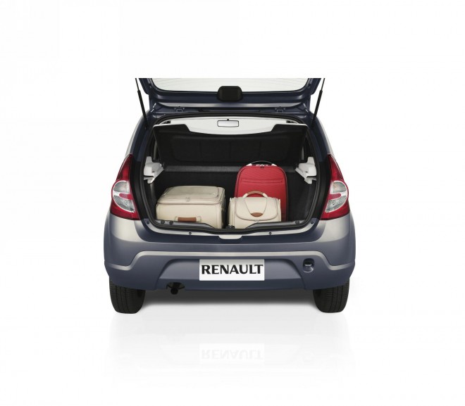 2009 Renault Sandero Wallpapers