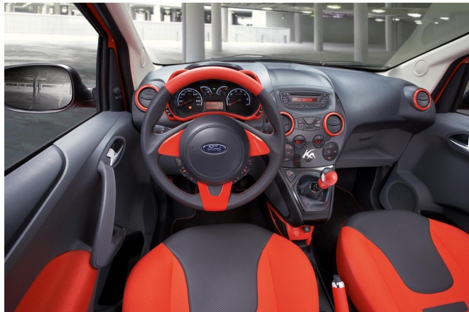 2011 Ford Ka Grand Prix Wallpapers