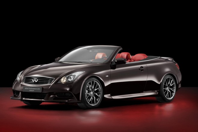 2011 Infiniti IPL G Convertible Concept Wallpapers