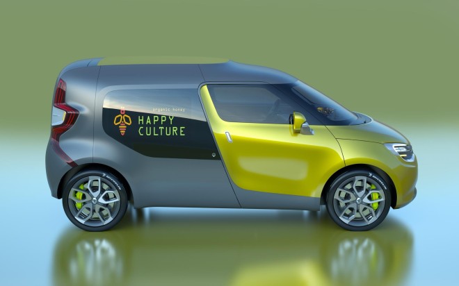 2011 Renault Frendzy Concept Wallpapers