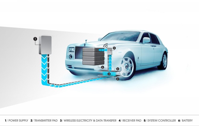 2011 Rolls-Royce Phantom 102EX Experimental Electric Wallpapers
