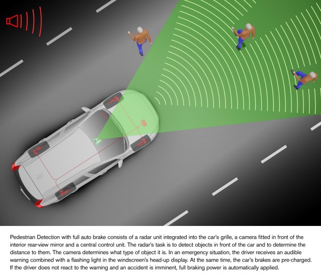 2011 Volvo V60 Wallpapers