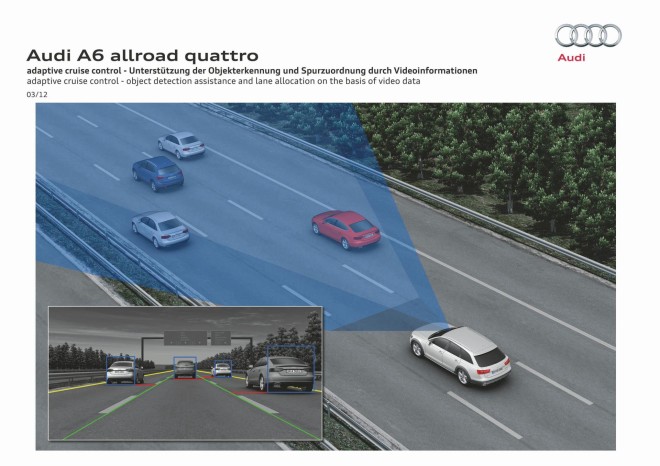 2012 Audi A6 Allroad Quattro Wallpapers