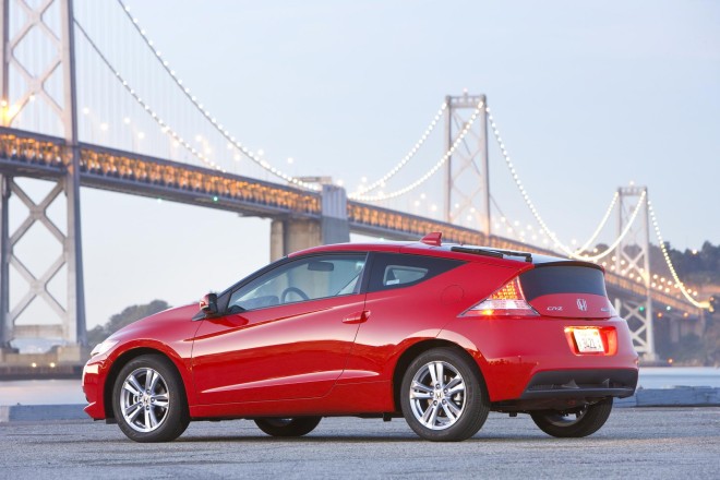 2012 Honda CR-Z Wallpapers