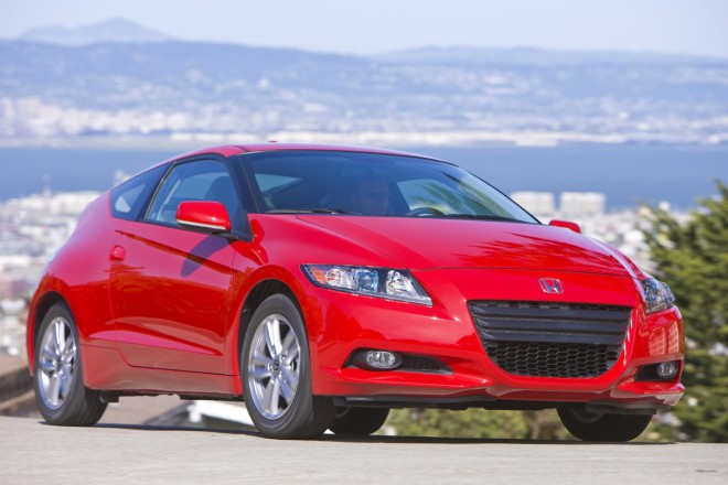2012 Honda CR-Z Wallpapers