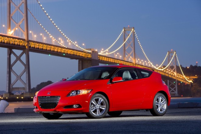 2012 Honda CR-Z Wallpapers