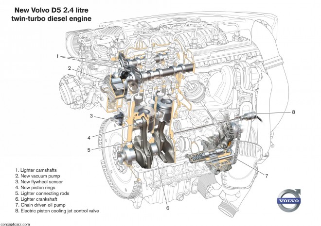 2012 Volvo XC70 Wallpapers