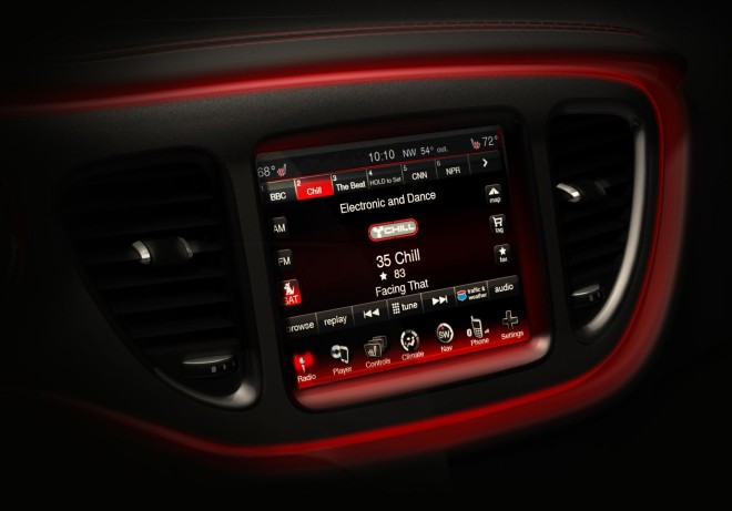 2013 Dodge Dart Concept Wallpapers