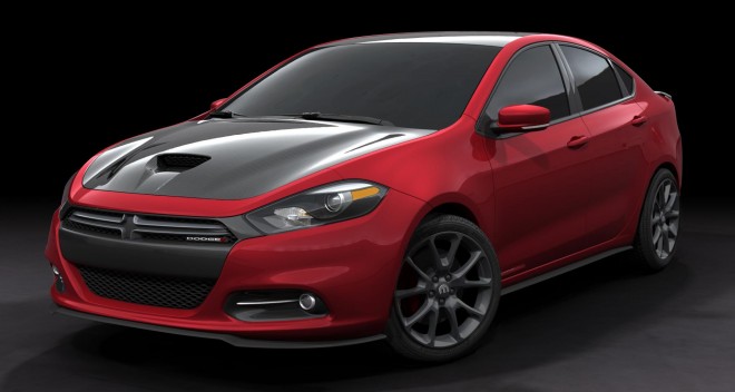 2013 Dodge Dart GTS 210 Tribute Wallpapers