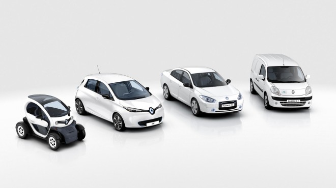 2013 Renault Zoe Wallpapers