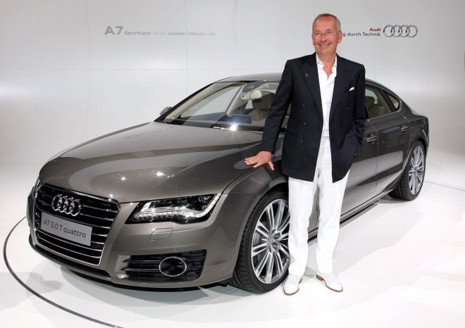 2014 Audi A7 Sportback Wallpapers