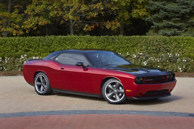 2014 Dodge Challenger Scat Package Wallpapers