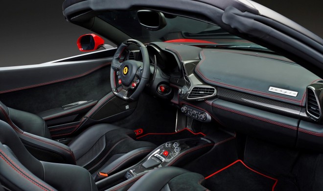 2014 Ferrari Sergio Wallpapers