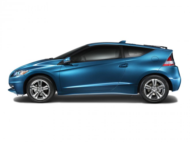 2014 Honda CR-Z Wallpapers