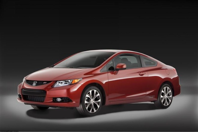 2014 Honda Forza Civic Si Wallpapers