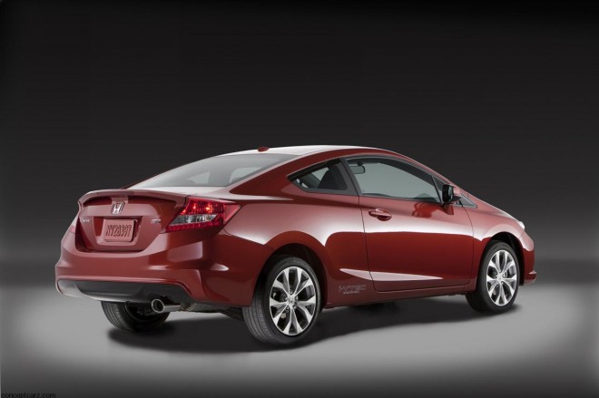 2014 Honda Forza Civic Si Wallpapers
