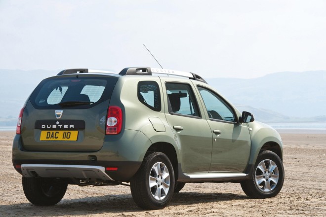 2015 Dacia Duster Wallpapers
