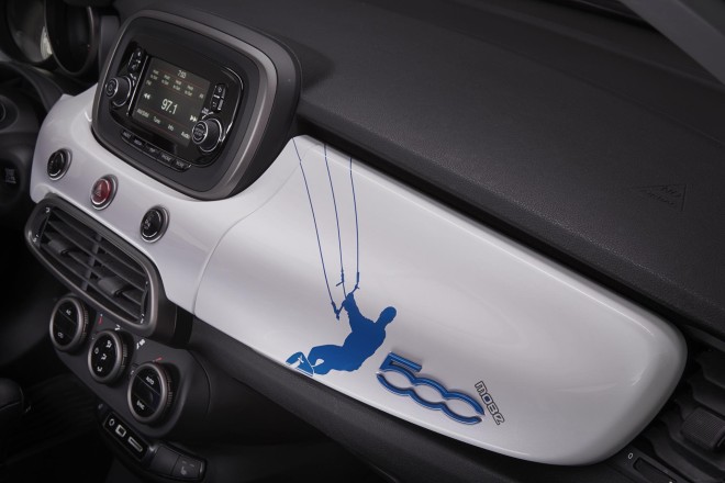 2015 Fiat 500X Mobe Wallpapers