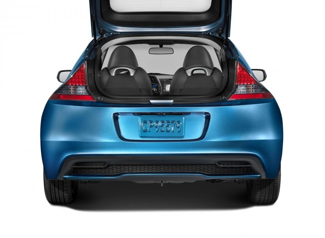 2015 Honda CR-Z Wallpapers