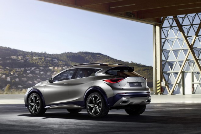 2015 Infiniti QX30 Concept Wallpapers