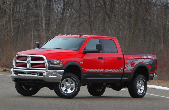 2015 Ram Heavy Duty Wallpapers