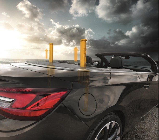 2016 Buick Cascada Wallpapers