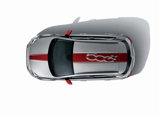 2016 Fiat 500X Wallpapers