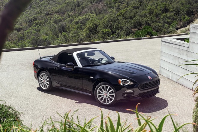 2017 Fiat 124 Spider Wallpapers