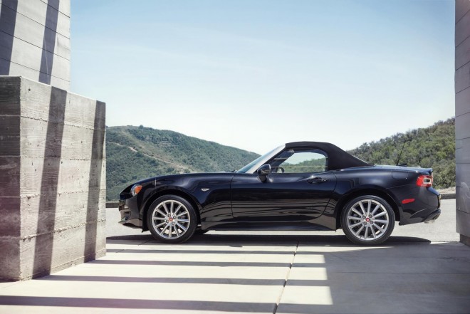 2017 Fiat 124 Spider Wallpapers