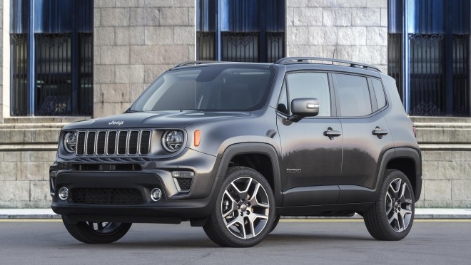 2019 Jeep Renegade Wallpapers
