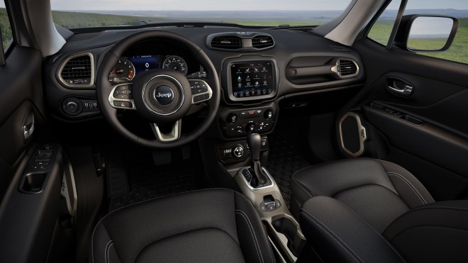 2019 Jeep Renegade Wallpapers